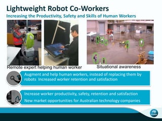 Lightweight Robot Co-Workers
Increasing the Productivity, Safety and Skills of Human Workers
Augment and help human workers, instead of replacing them by
robots Increased worker retention and satisfaction
Increase worker productivity, safety, retention and satisfaction
New market opportunities for Australian technology companies
Situational awarenessRemote expert helping human worker
 
