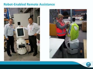 Robot-Enabled Remote Assistance
 