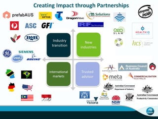 Creating Impact through Partnerships
 