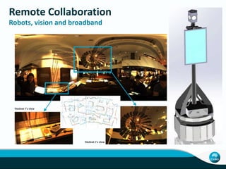 Remote Collaboration
Robots, vision and broadband
 