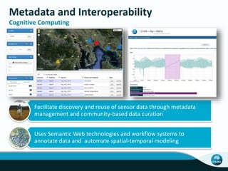 Metadata and Interoperability
Cognitive Computing
Facilitate discovery and reuse of sensor data through metadata
management and community-based data curation
Uses Semantic Web technologies and workflow systems to
annotate data and automate spatial-temporal modeling
Team ‘hero image’ here
 