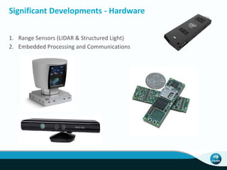 Significant Developments - Hardware
1. Range Sensors (LIDAR & Structured Light)
2. Embedded Processing and Communications
 