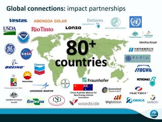 China Australia Alliance for
New Energy Vehicle
Innovation
Global connections: impact partnerships
80+
countries
 