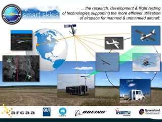 Autonomous Systems Program | Not for Distribution: for Internal CSIRO/Chevron discussions only
 