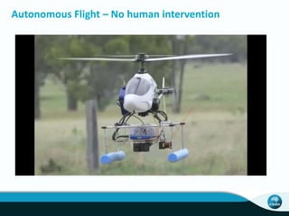 Autonomous Flight – No human intervention
 