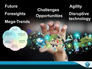 Future
Foresights
Mega-Trends
Challenges
Opportunities
Agility
Disruptive
technology
 