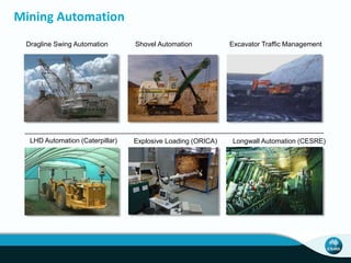 Mining Automation
Dragline Swing Automation Shovel Automation Excavator Traffic Management
LHD Automation (Caterpillar) Longwall Automation (CESRE)Explosive Loading (ORICA)
 