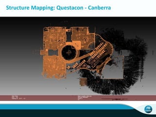 Structure Mapping: Questacon - Canberra
 