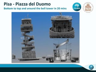 Pisa - Piazza del Duomo
Bottom to top and around the bell tower in 20 mins
 