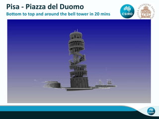 Pisa - Piazza del Duomo
Bottom to top and around the bell tower in 20 mins
 