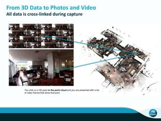 From 3D Data to Photos and Video
All data is cross-linked during capture
You click on a 3D point in the point cloud and you are presented with a list
of video frames that show that point.
 