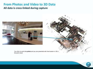 From Photos and Video to 3D Data
All data is cross-linked during capture
You click on point in a photo and you are presented with that location in 3D in
the point cloud.
 