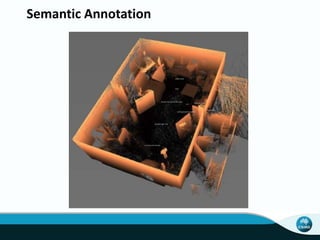 Semantic Annotation
 