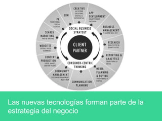 Las nuevas tecnologías forman parte de la
estrategia del negocio
 