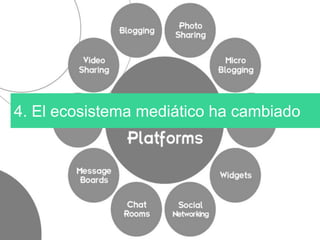 4. El ecosistema mediático ha cambiado
 