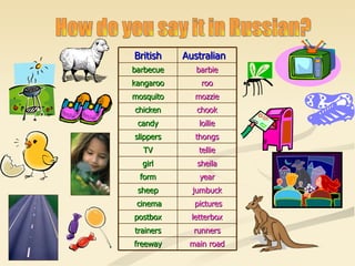 How do you say it in Russian? British Australian  barbecue barbie kangaroo roo mosquito mozzie chicken chook candy lollie slippers thongs TV tellie girl sheila form year sheep jumbuck cinema pictures postbox letterbox trainers runners freeway main road 
