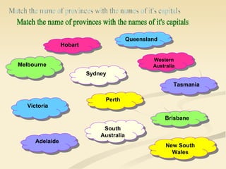 Hobart Perth Adelaide Victoria Melbourne Sydney New South Wales South Australia Brisbane Tasmania Western Australia Queensland Match the name of provinces with the names of it's capitals 