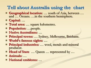Tell about Australia using the  chart Geographical location :  … south of Asia, between … and … Oceans. …in the southern hemisphere. Capital:  …  Total area:  … square kelometres. Population:  …people.  Native Australians:  … Principal towns:  … Sydney, Melbourne, Brisbane.  World’s famous sights:  … Principal industries:  … wool, metals and mineral producer. Head of State  … Queen … represented by … Animals:  …  National emblems:  … 