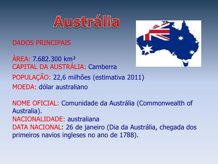 australia-1-728 Dolar