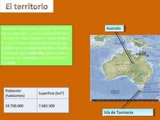 Australia ocupa el sexto puesto del mundo por su extensión y por su longitud de costa.  Es ¡Casi 20 veces España y 4 veces México! El país lo forman principalmente dos islas bañadas por los  océanos Pacífico  e  Índico:  la más grande es  Australia,  llana y seca, y la menor es  Tasmania,  más montañosa y húmeda. Isla de Tasmania Australia Población (habitantes) Superficie (km²) 19.700.000 7.682.300 