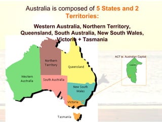 Australia is composed of 5 States and 2
Territories:
Western Australia, Northern Territory,
Queensland, South Australia, New South Wales,
Victoria + Tasmania
ACT ie. Australian Captial
Territory
 