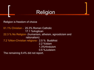 Religion
Religion is freedom of choice
61.1% Christian - 25.3% Roman Catholic
17.1 %Anglican
22.3 % No Religion- (humanism, atheism, agnosticism and
rationalism)
7.2 %Non-Christian religions- 2.5 % Buddhist
2.2 %Islam
1.3%Hinduism
0.5 %Judaism
The remaining 9.4% did not report.
 
