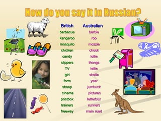 British

Australian

barbecue

barbie

kangaroo

roo

mosquito

mozzie

chicken

chook

candy

lollie

slippers

thongs

TV

tellie

girl

sheila

form

year

sheep

jumbuck

cinema

pictures

postbox

letterbox

trainers

runners

freeway

main road

 