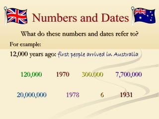 What do these numbers and dates refer to?
For example:

12,000 years ago: first people arrived in Australia
120,000
20,000,000

1970
1978

300.000
6

7,700,000
1931

 