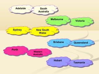 Adelaide
Adelaide

South
South
Australia
Australia
Melbourne
Melbourne

Sydney
Sydney

New South
New South
Wales
Wales
Brisbane
Brisbane

Perth
Perth

Victoria
Victoria

Queensland
Queensland

Western
Western
Australia
Australia

Hobart
Hobart

Tasmania
Tasmania

 