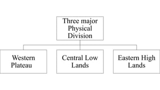 Three major
Physical
Division
Western
Plateau
Central Low
Lands
Eastern High
Lands
 