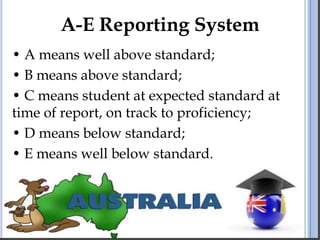 EDUCATION SYSTEM OF AUSTRALIA | PPTX