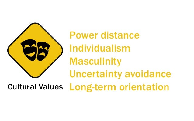 power distance uncertainty avoidance individualism masculinity afghanistan Leadership & change magazine the usa has a higher power distance individualism versus collectivism the usa scores low on uncertainty avoidance so might feel . power distance uncertainty avoidance individualism masculinity afghanistan Leadership & change magazine the usa has a higher power distance individualism versus collectivism the usa scores low on uncertainty avoidance so might feel .