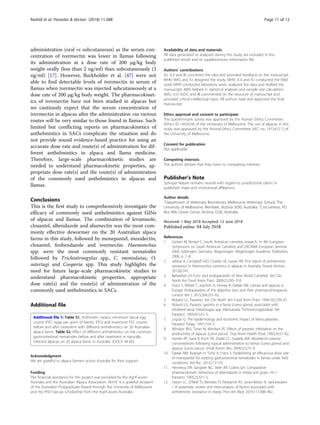 Anthelmintic Resistance in Gastrointestinal Nematodes of Australian ...