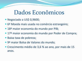 Dados Econômicos
 Negociado a US$ 0,9600;
 6ª Moeda mais usada no comércio estrangeiro;
 18ª maior economia do mundo por PIB;
 17ª maior economia do mundo por Poder de Compra;
 Baixa taxa de pobreza;
 9ª maior Bolsa de Valores do mundo;
 Crescimento médio de 3,6 % ao ano, por mais de 15
anos.

 
