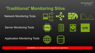 ‘Traditional’ Monitoring Silos
Availability is no measurement of good user experience
Network Monitoring Tools
Server Monitoring Tools vm
Application Monitoring Tools
 