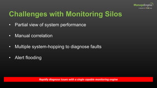Challenges with Monitoring Silos
Rapidly diagnose issues with a single capable monitoring engine
• Partial view of system performance
• Manual correlation
• Multiple system-hopping to diagnose faults
• Alert flooding
 