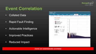Event Correlation
Events are automatically correlated
• Collated Data
• Rapid Fault Finding
• Actionable Intelligence
• Improved Practices
• Reduced Impact
 
