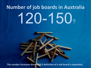Australian Job Board Landscape
