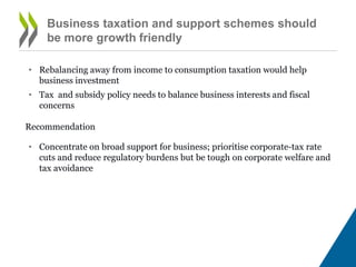 Business taxation and support schemes should
be more growth friendly
• Rebalancing away from income to consumption taxation would help
business investment
• Tax and subsidy policy needs to balance business interests and fiscal
concerns
Recommendation
• Concentrate on broad support for business; prioritise corporate-tax rate
cuts and reduce regulatory burdens but be tough on corporate welfare and
tax avoidance
 
