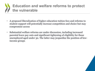 Education and welfare reforms to protect
the vulnerable
• A proposed liberalisation of higher-education tuition fees and reforms to
student support will potentially increase competition and choice but may
compromise access
• Substantial welfare reforms are under discussion, including increased
parental leave pay outs and significant tightening of eligibility for those
unemployed aged under 30. The latter may jeopardise the position of low-
income groups
 