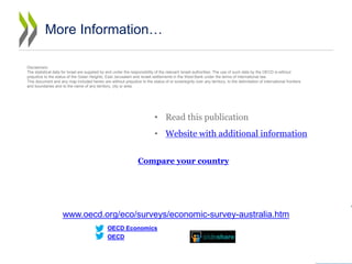More Information…
Compare your country data visualization tool
OECD Economic Surveys: United States 2014
• Read this publication
• Website with additional information
www.oecd.org/eco/surveys/economic-survey-australia.htm
OECD
OECD Economics
Disclaimers:
The statistical data for Israel are supplied by and under the responsibility of the relevant Israeli authorities. The use of such data by the OECD is without
prejudice to the status of the Golan Heights, East Jerusalem and Israeli settlements in the West Bank under the terms of international law.
This document and any map included herein are without prejudice to the status of or sovereignty over any territory, to the delimitation of international frontiers
and boundaries and to the name of any territory, city or area.
 