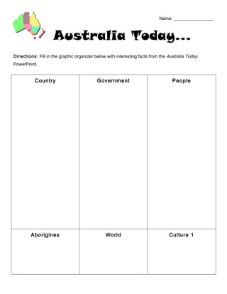 Name: __________________
Australia Today…
Directions: Fill in the graphic organizer below with interesting facts from the Australia Today
PowerPoint.
Country Government People
Aborigines World Culture 1
 