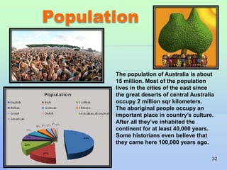 The population of Australia is about 
15 million. Most of the population 
lives in the cities of the east since 
the great deserts of central Australia 
occupy 2 million sqr kilometers. 
The aboriginal people occupy an 
important place in country’s culture. 
After all they’ve inhabited the 
continent for at least 40,000 years. 
Some historians even believe that 
they came here 100,000 years ago. 
32 
 