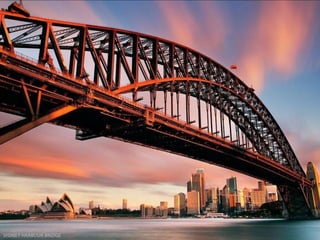 SYDNEY HARBOUR BRIDGE
 