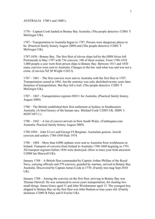 1
AUSTRALIA 1700’s and 1800’s.
1770 – Captain Cook landed at Botany Bay Australia. (The people detective ©2001 T
McGregor UK).
1787 - Transportation to Australia began in 1787. Prisons were dangerous places to
be. (Practical family history August 2009) and (The people detective ©2001 T
McGregor UK).
1787-1830 - Botany Bay. The first fleet of eleven ships led by the HMS Sirius left
Portsmouth in May 1787 with 736 convicts, 188 of them women. From 1788-1810
1,000 people a year went from prison ships to Botany Bay. Between 1811 and 1830
many convicts were sent to Australia. Changes to the law said what was and was not a
crime. (Convicts NZ M Wright ©2012).
1787 – 1861 – The first convicts were sent to Australia with the first fleet in 1787.
Transportation ceased in 1861, but the sentence was only abolished twenty years later.
Sentence of transportation. But they left a trail. (The people detective ©2001 T
McGregor UK).
1787 – 1867 - Transportation registers HO11 for Australia. (Practical family history
August 2009)
1788 – The British established their first settlement at Sydney in Southeastern
Australia. (A brief history of the human race. Michael Cook ©2003 UK. ISBN 186207-687-1.)
1788 – 1842 – A list of convict arrivals in New South Wales. (Findmypast.com
Australia. Practical family history August 2009)
1788-1850 – John S Levi and George FJ Bergman. Australian genesis. Jewish
convicts and settlers 1788-1850 Hale 1974.
1788 – 1868 – More than 4,000 orphans were sent to Australia from workhouses in
Ireland. Transport of convicts from Ireland to Australia 1788-1868 begining in 1791.
All transport registers before 1836 were destroyed. (How to trace your Irish ancestors
©2008 Ian Maxwell UK).
January 1788 – A British fleet commanded by Captain Arthur Phillips of the Royal
Navy, carrying officials and 579 convicts, guarded by marines, arrived in Botany Bay
Australia. Discovered by Captain James Cook in 1770. (Family tree mag Sept 2010
UK)
January 1788 – Among the convicts on the first fleet, arriving in Botany Bay was
Thomas Harwell. He was sentenced to seven years transportation, for stealing two
small things. James Grace aged 11 and John Wisehammer aged 15. The youngest boy
shipped to Botany Bay on the first fleet was John Hudson at nine years old. (Family
skeletons ©2005 R Paley and S Fowler UK).

 