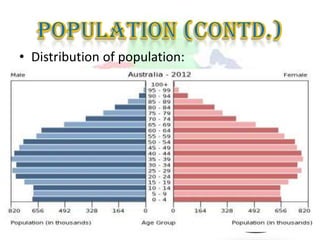 • Distribution of population:
  – Age:
  – Ethnic groups: White
    92%, Asian 7%, Aboriginal and
    other 1%
  – Geographic areas: Urban
    population 89% of total
    population
  – Net migration rate: 5.93
    migrant(s)/1,000 population
    (2012 est.)country
    comparison to the world: 17
 