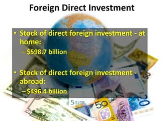 Foreign Direct Investment

• Stock of direct foreign investment - at
  home:
  – $598.7 billion

• Stock of direct foreign investment -
  abroad:
  – $496.4 billion
 