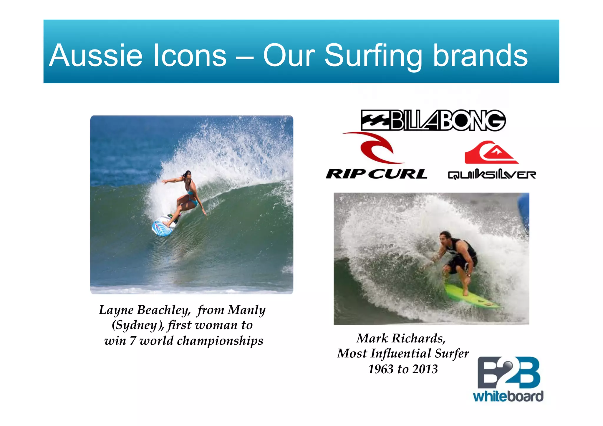Aussie Icons – Our Surfing brands
Layne Beachley, from Manly
(Sydney), ﬁrst woman to
win 7 world championships Mark Richards,
Most Inﬂuential Surfer
1963 to 2013
 