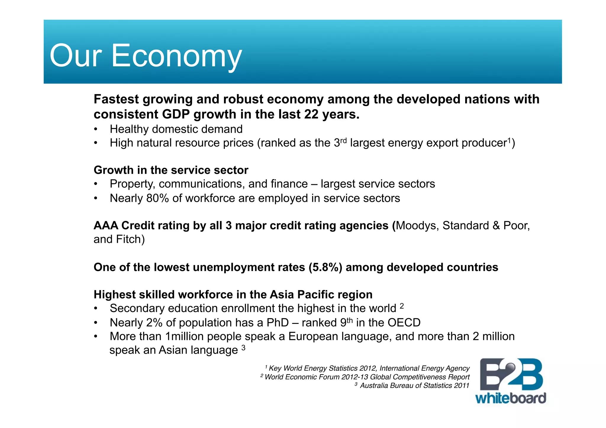Our Economy
Fastest growing and robust economy among the developed nations with
consistent GDP growth in the last 22 years.
•  Healthy domestic demand
•  High natural resource prices (ranked as the 3rd largest energy export producer1)
Growth in the service sector
•  Property, communications, and finance – largest service sectors
•  Nearly 80% of workforce are employed in service sectors
AAA Credit rating by all 3 major credit rating agencies (Moodys, Standard & Poor,
and Fitch)
One of the lowest unemployment rates (5.8%) among developed countries
Highest skilled workforce in the Asia Pacific region
•  Secondary education enrollment the highest in the world 2
•  Nearly 2% of population has a PhD – ranked 9th in the OECD
•  More than 1million people speak a European language, and more than 2 million
speak an Asian language 3
1 Key World Energy Statistics 2012, International Energy Agency!
2 World Economic Forum 2012-13 Global Competitiveness Report!
3 Australia Bureau of Statistics 2011!
 