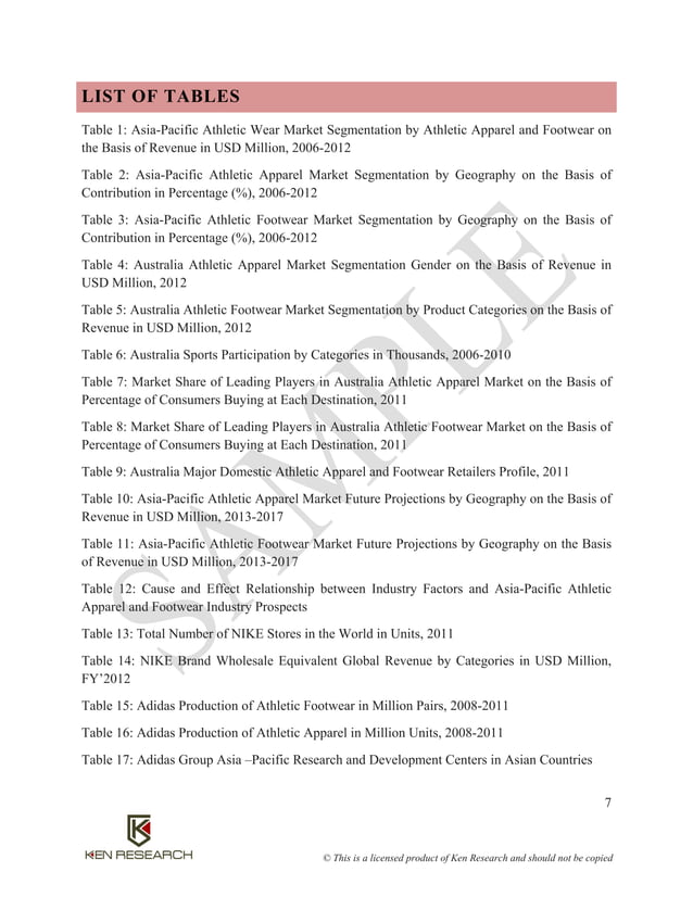 Australia athletic apparel and footwear industry outlook to 2017 sample